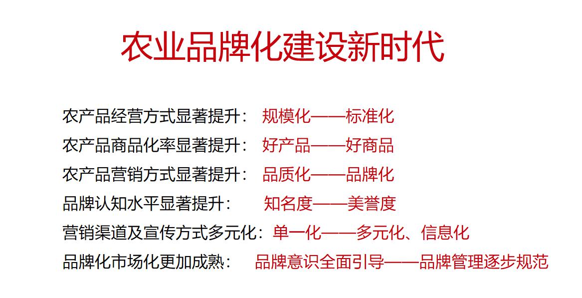 历史机遇|品牌农业成为未来农业发展升级的最大机遇(图17)