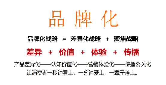 产业升级|品牌农业如何引领农业产业化升级(图3)