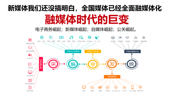 公关传播|如何实现区域品牌少花钱多办事的高价值传播(图2)