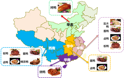 产业升级丨从特色产品到产业集群的战略升级——献县肉鸭区域公用品牌项目案例(图2)