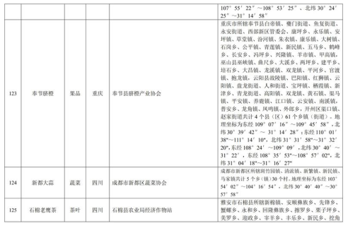 中华人民共和国农产品地理标志登记公示〔2019〕第1号(图29)