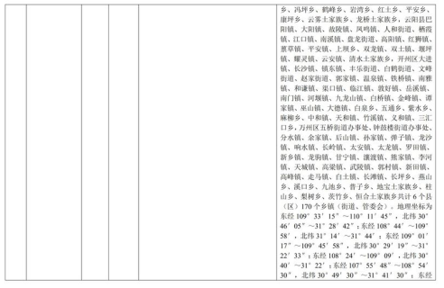 中华人民共和国农产品地理标志登记公示〔2019〕第1号(图28)