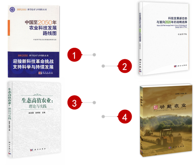 首届全国功能农业发展大会在宁开幕  多地携手打造功能农业产业集群(图8)
